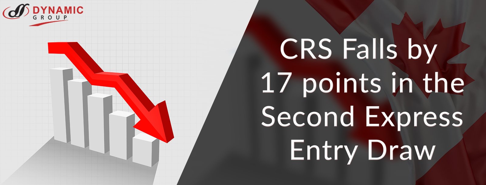 CRS score dips again in a new all-program Express Entry draw!