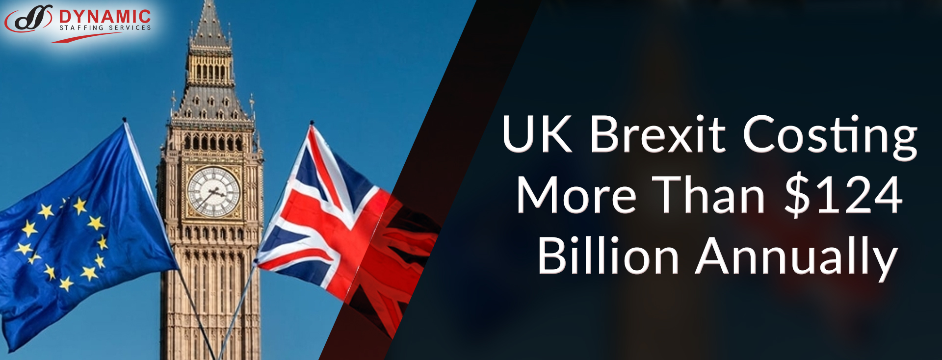 UK Brexit: Costing More Than $124 Billion Annually