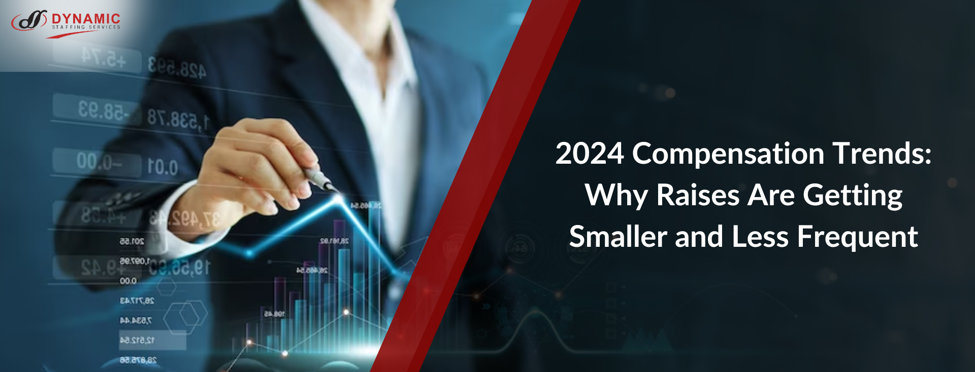 2024 Compensation Trends Why Raises Are Getting Smaller and Less Frequent