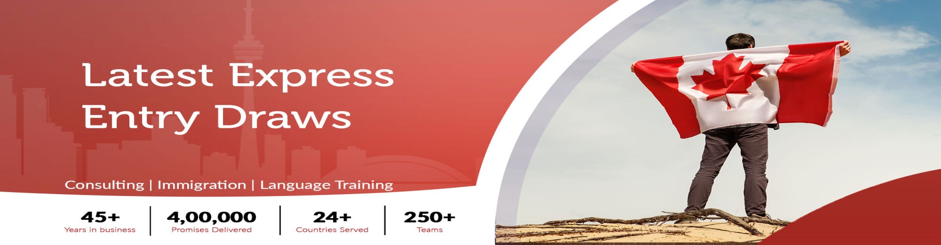 Latest  Express Entry Draws